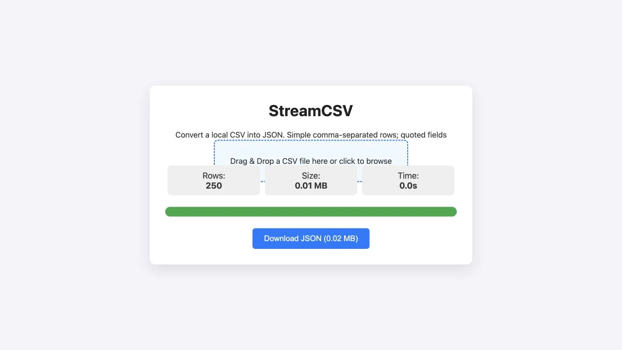 StreamCSV original conversion interface after processing a synthetic CSV
