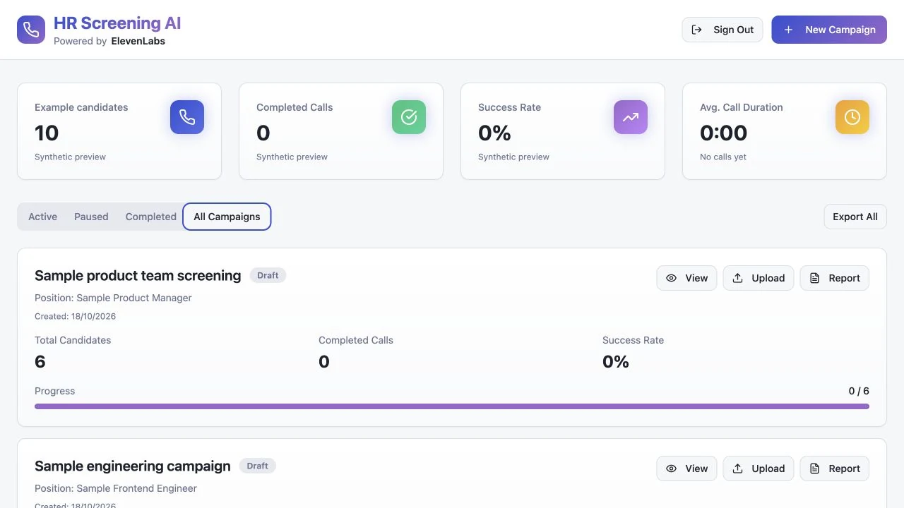 Original screening campaign dashboard using synthetic demonstration records
