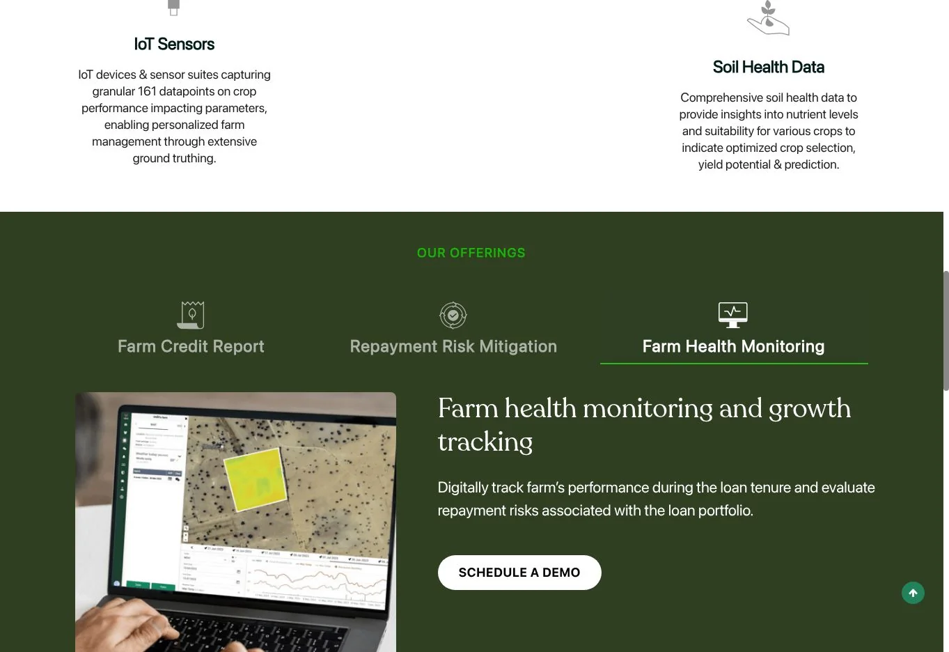 Advertised farm-progress monitoring through the loan lifecycle