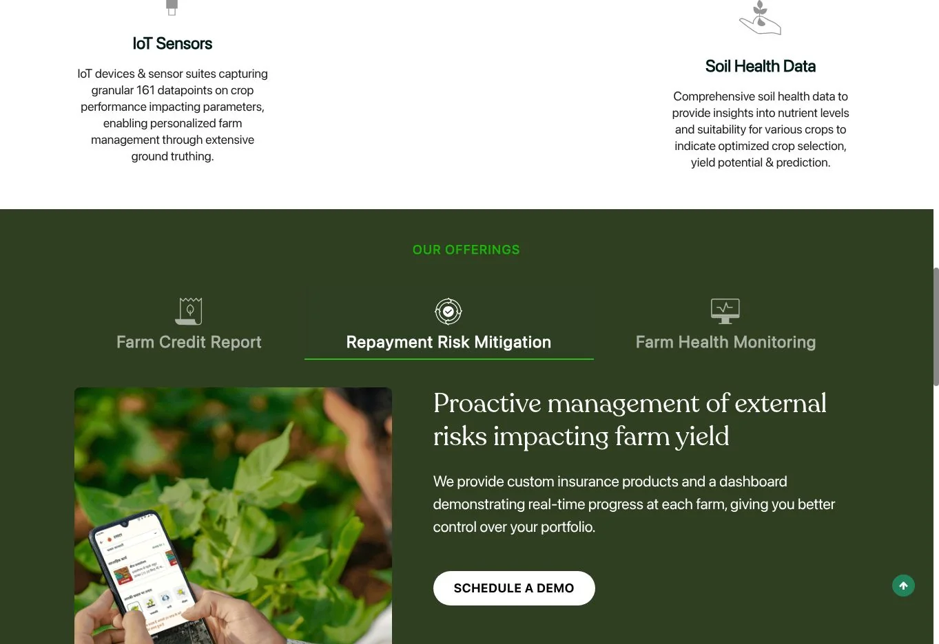 Published repayment-risk and insurance proposition